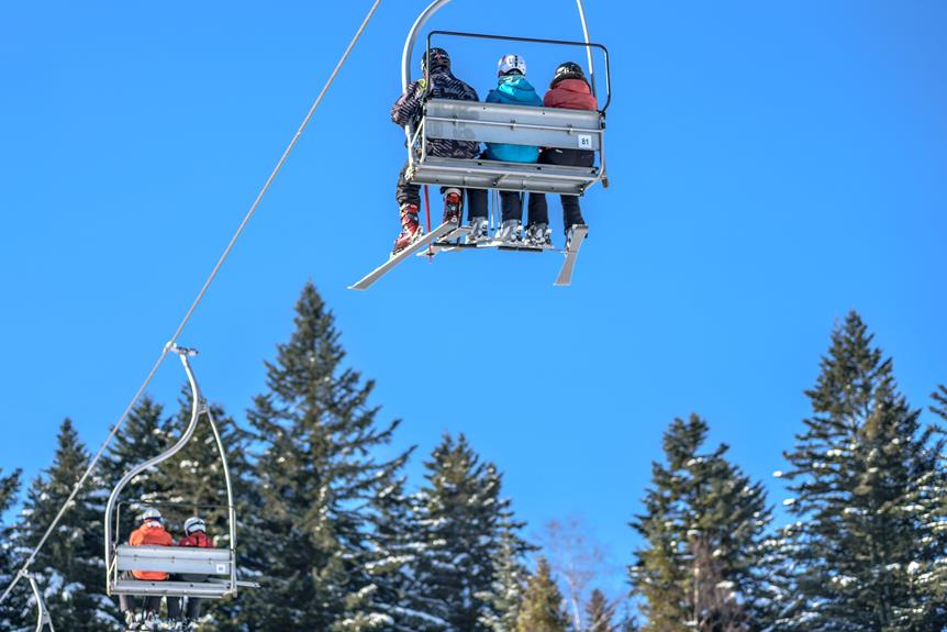 cost of ski lift construction